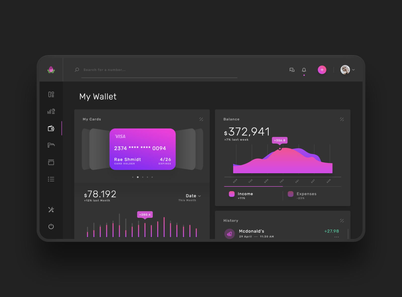 Violett - Dashboard Web App UI Kit