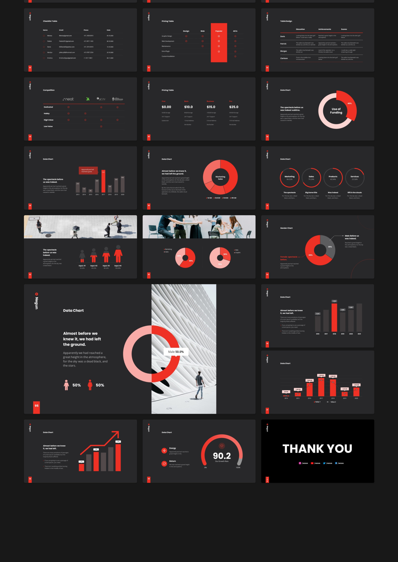 Negun - Animated Google Slide Template