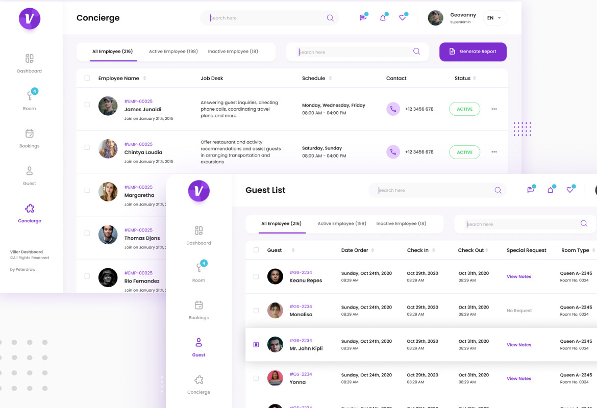 Villar - Hotel Booking Admin Dashboard Villar - Hotel Booking Admin Dashboard