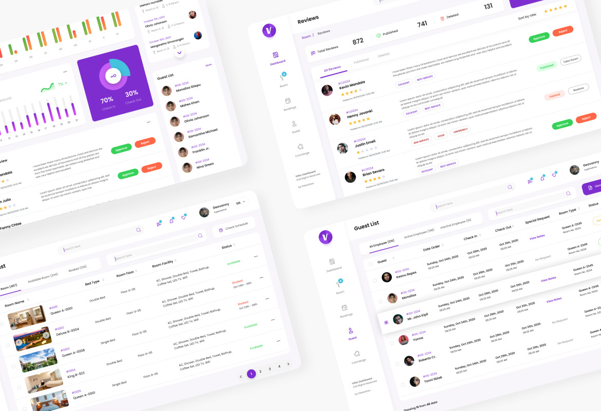 Villar - Hotel Booking Admin Dashboard Villar - Hotel Booking Admin Dashboard