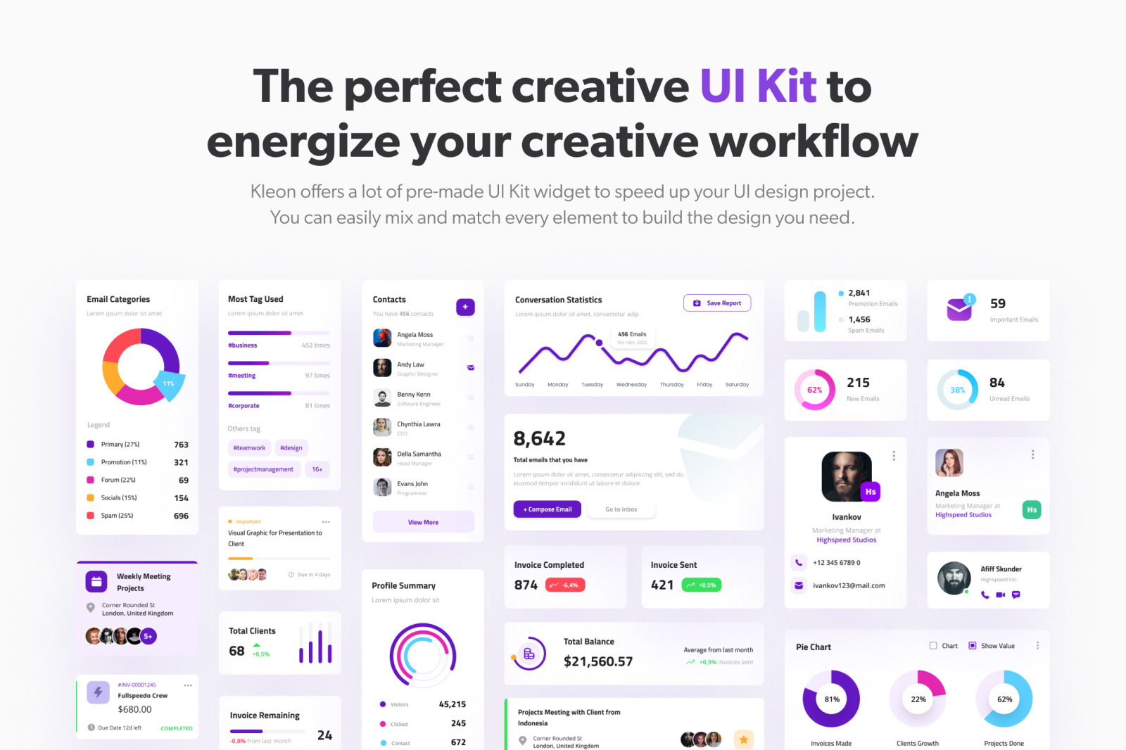 Kleon - Clean Admin Panel Dashboard UI Template