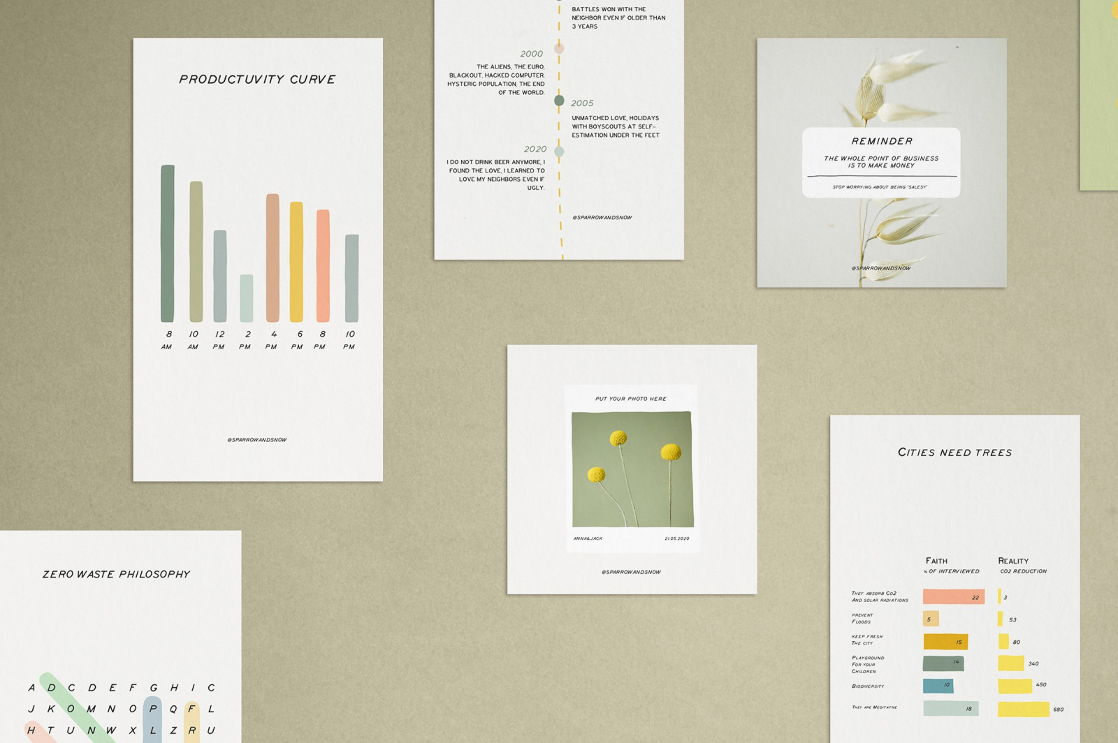 Charts and Graphs Social Kit Charts and Graphs Social Kit