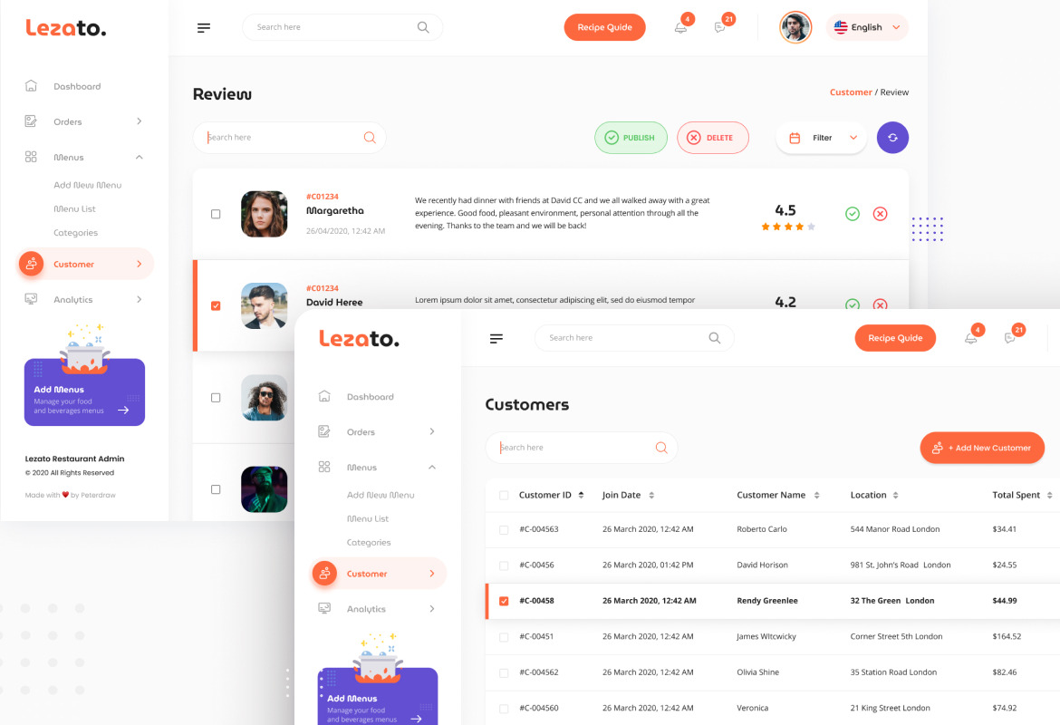 Lezato - Restaurant Admin Dashboard Figma and PSD Lezato - Restaurant Admin Dashboard Figma and PSD