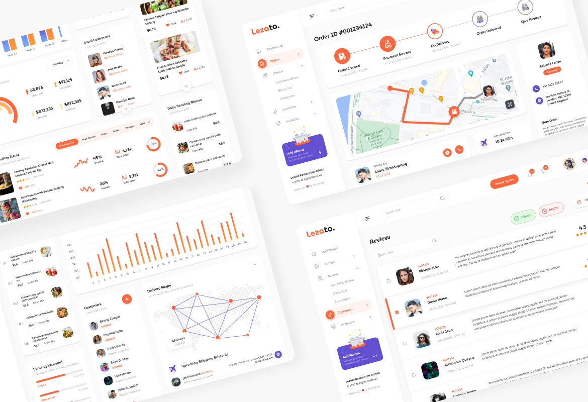 Lezato - Restaurant Admin Dashboard Figma and PSD Lezato - Restaurant Admin Dashboard Figma and PSD