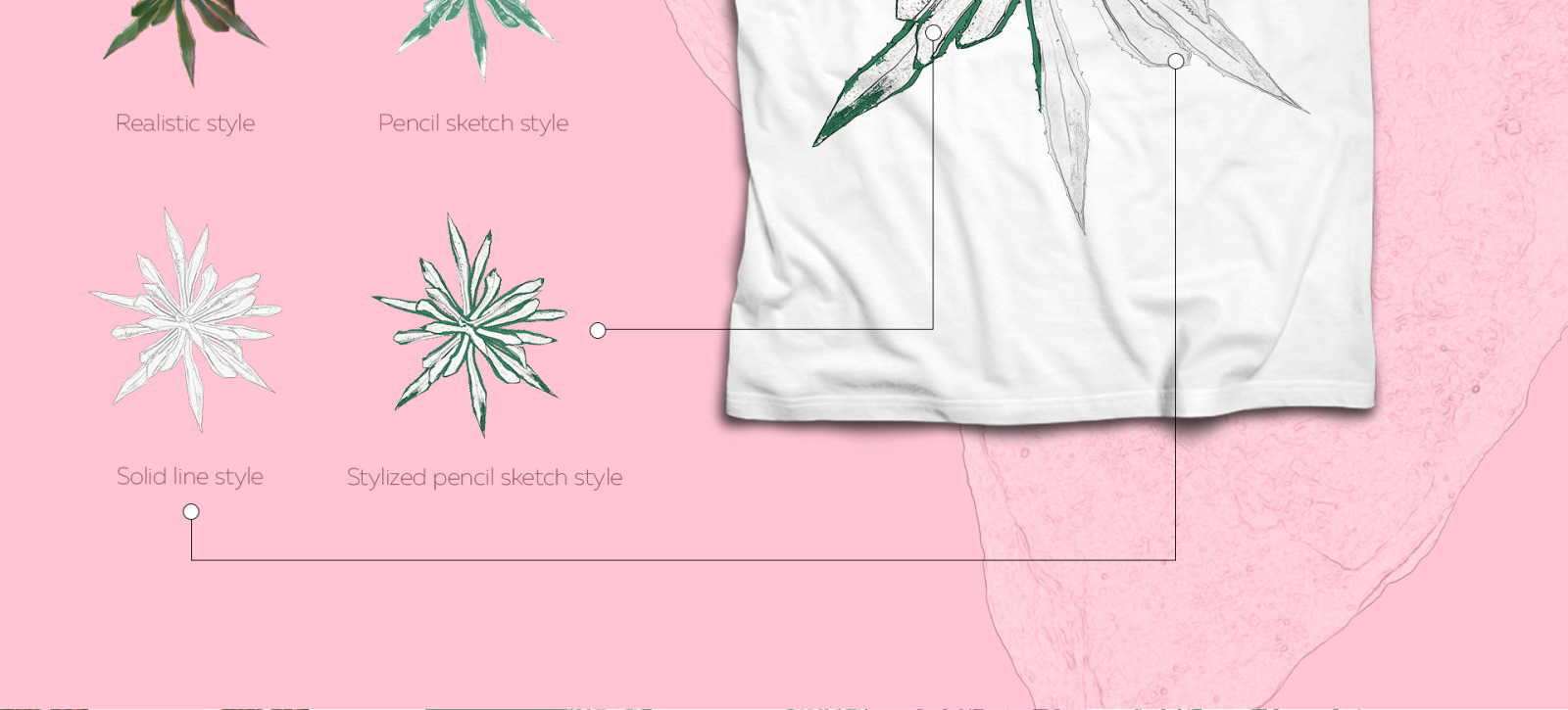 Sahara Flowers #02, 620 mockups + 53 patterns Sahara Flowers #02, 620 mockups + 53 patterns