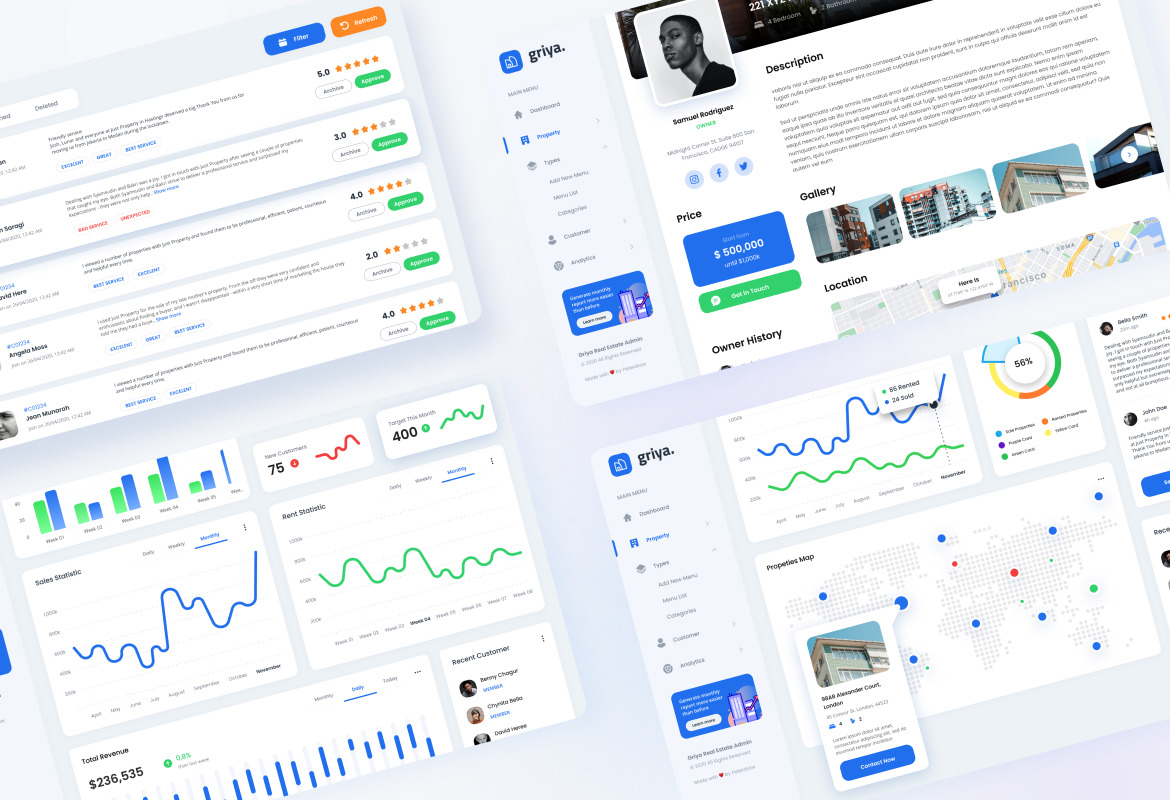 Griya - Real Estate Admin Dashboard UI Template