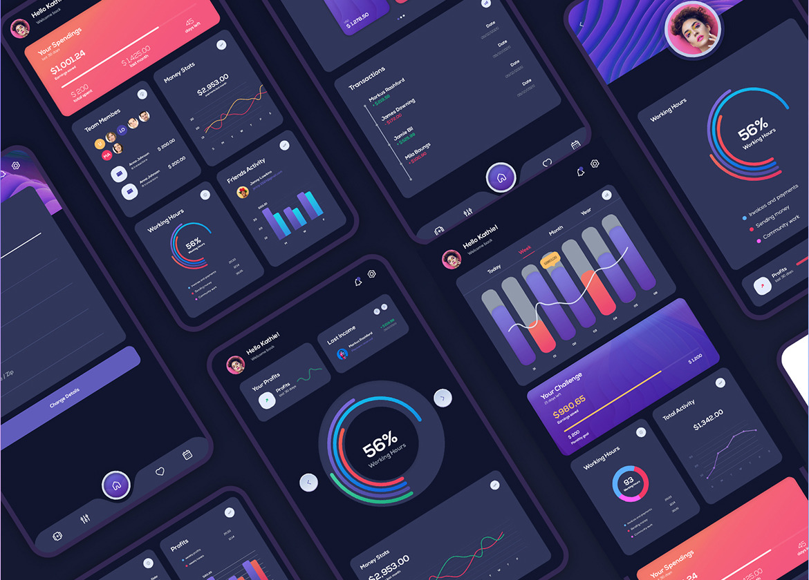 Dynamic Payments UI Kit Dynamic Payments UI Kit