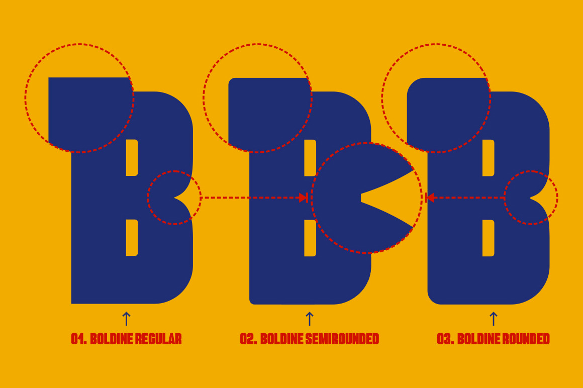 Boldine Font Boldine Font