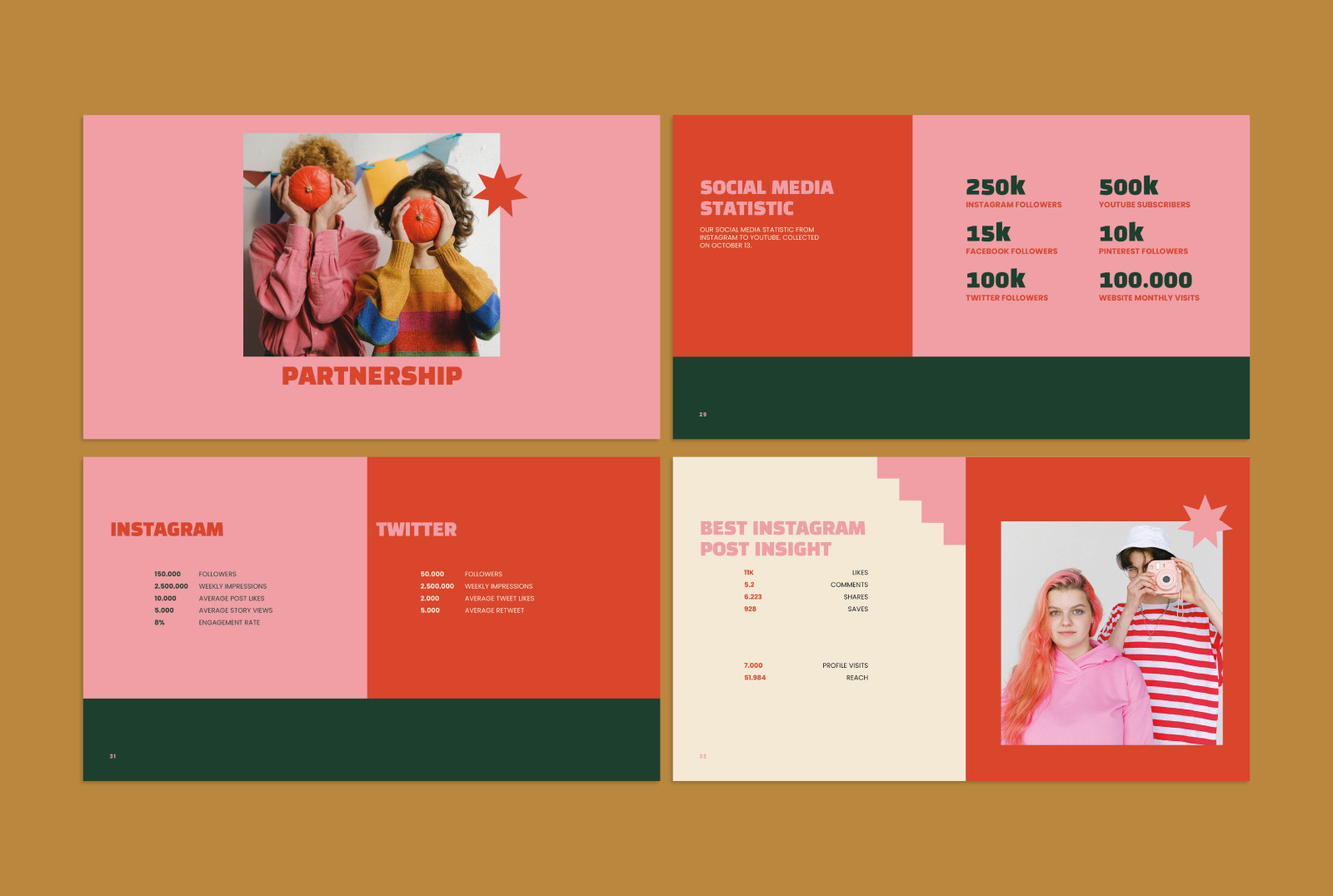 HOMEBUDDY Keynote Presentation Templates HOMEBUDDY Keynote Presentation Templates