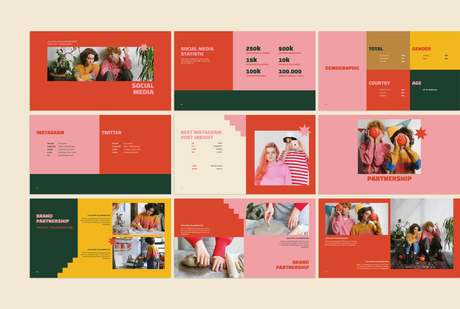 HOMEBUDDY Keynote Presentation Templates HOMEBUDDY Keynote Presentation Templates