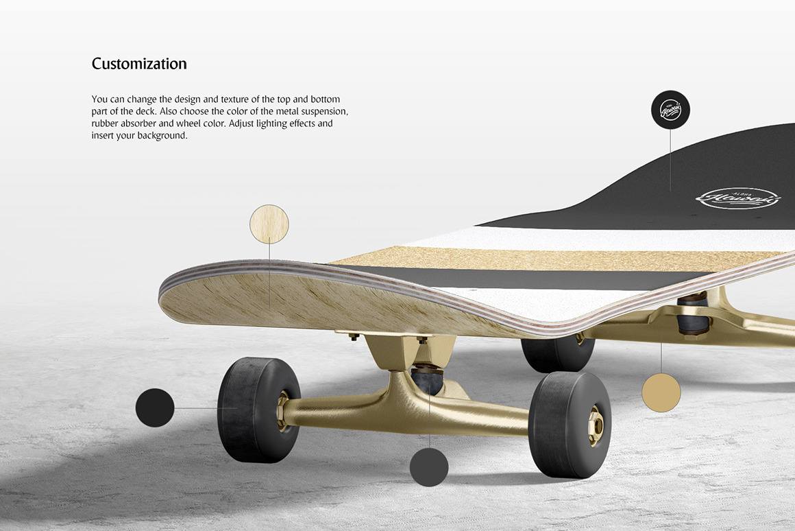 Skateboard Mockups Set Skateboard Mockups Set